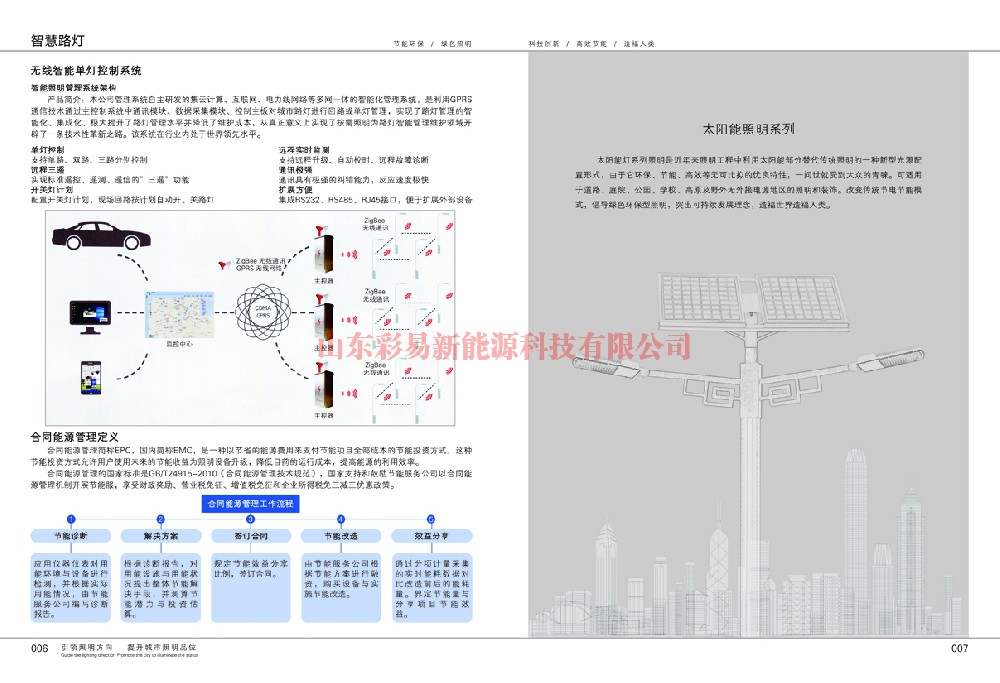 智慧路灯展示